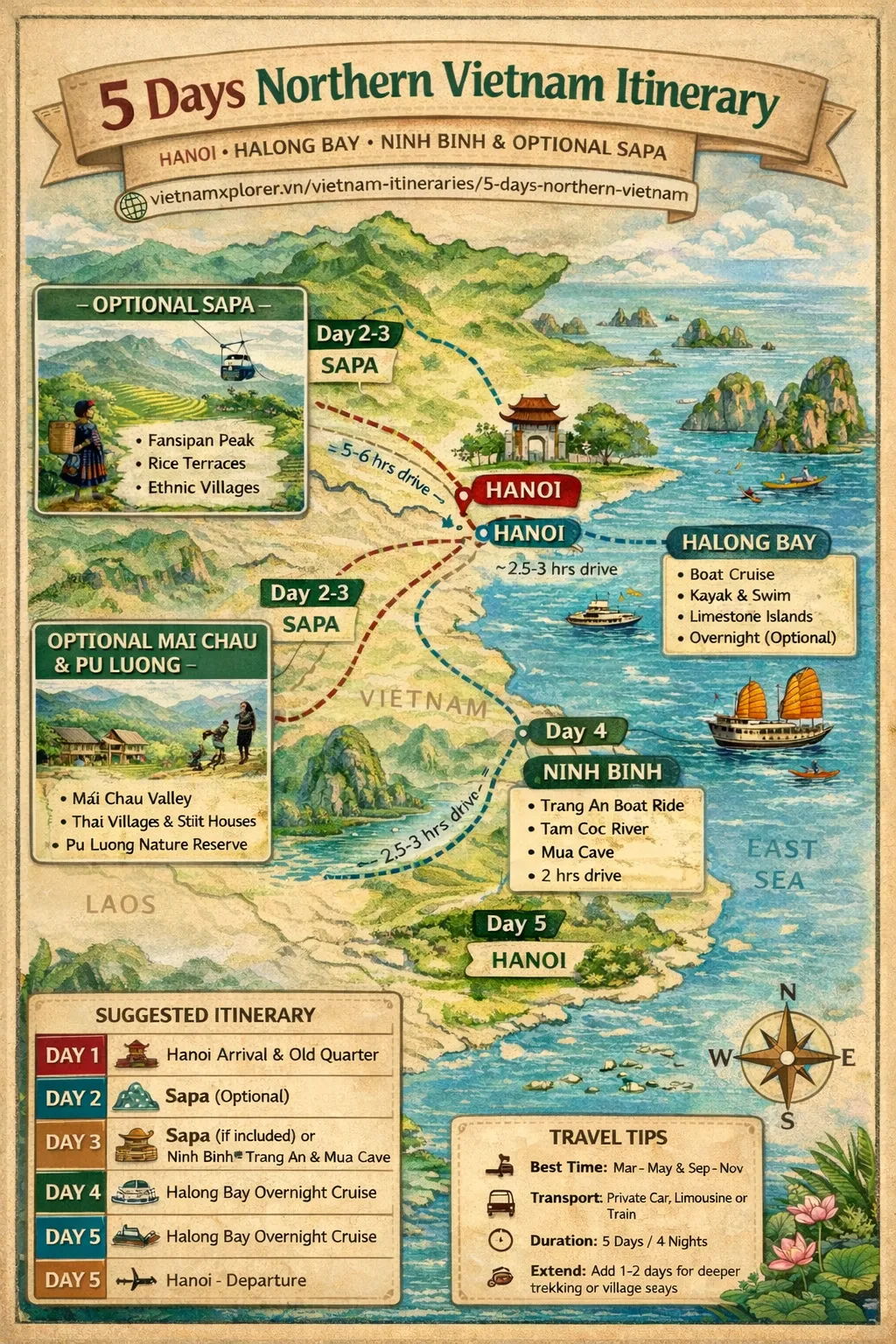 5 days northern Vietnam travel map & tip