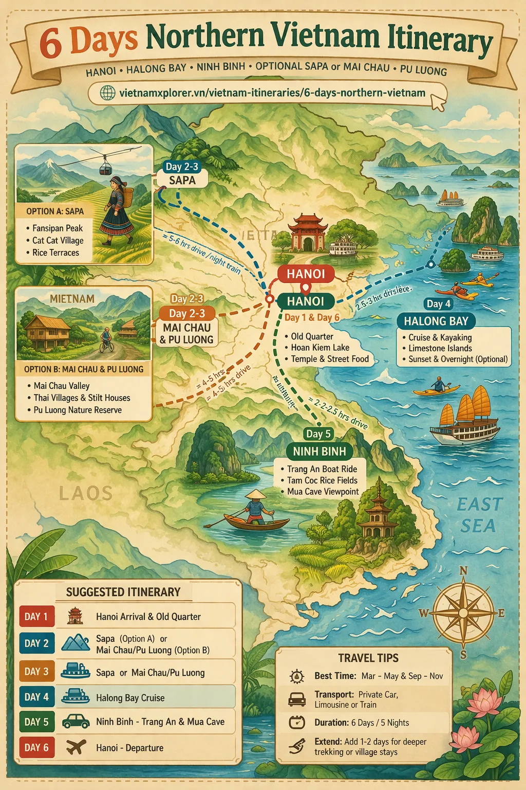 The 6 days northern Vietnam travel map including Hanoi, Halong Bay, and Ninh Binh