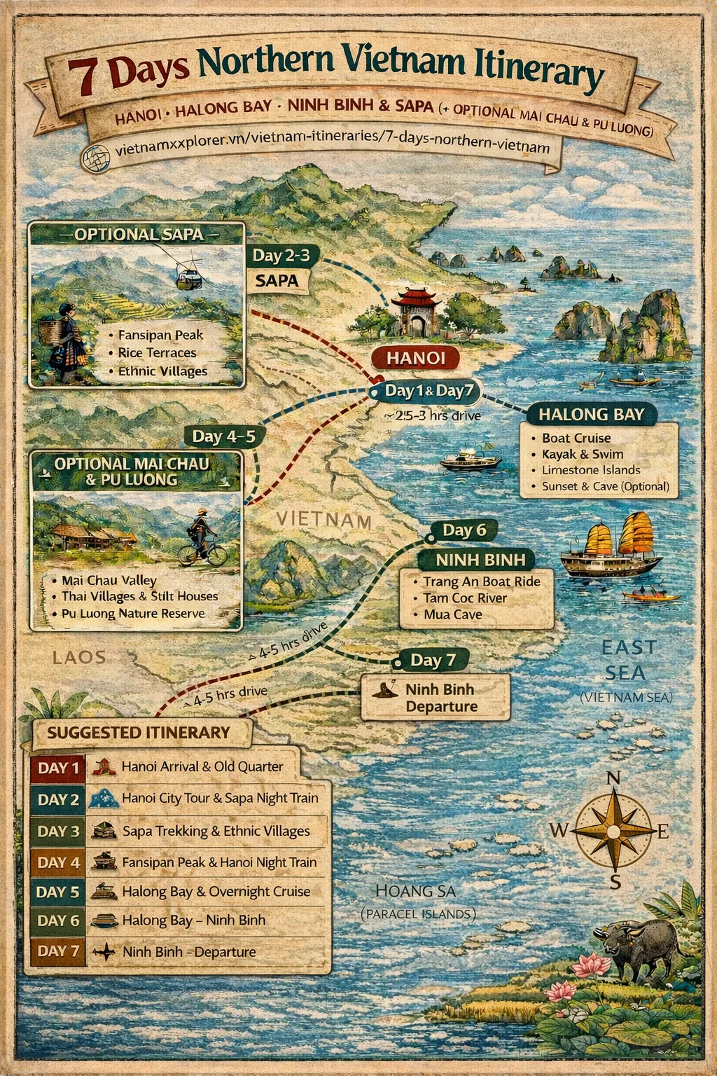 Travel map of 7 days northern Vietnam itinerary including Sapa and Ninh Binh