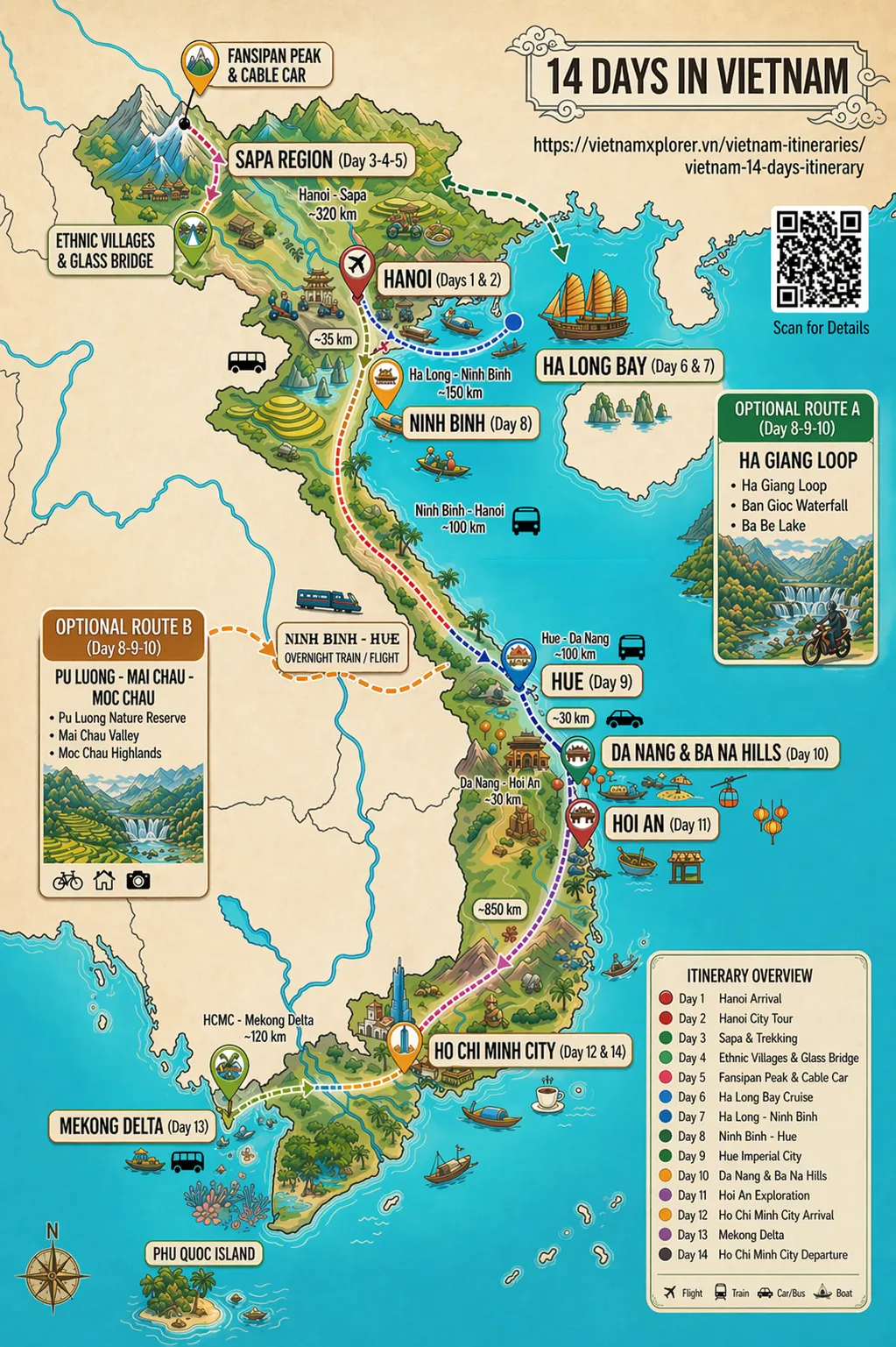 Travel route map for Vietnam 14 days itinerary including Ninh Binh and Mekong Delta